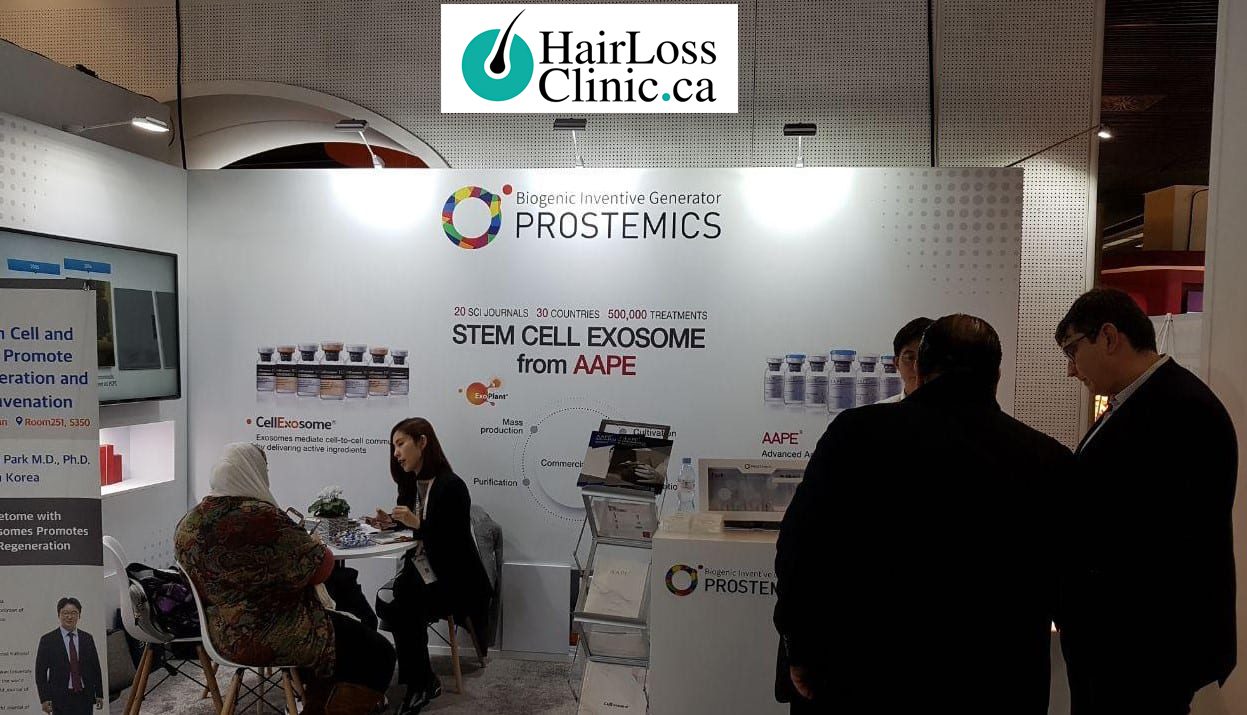 human adipose-derived stem cells